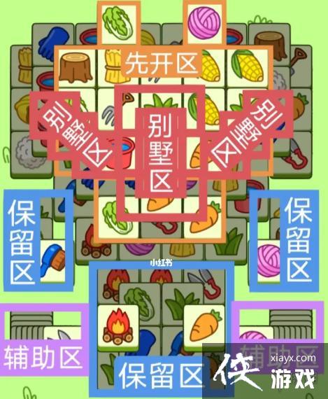 羊了个羊今日攻略2.6 羊了个羊今日攻略2.6