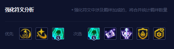 �ƶ�֮������AI��ܽ�������Ƽ�
