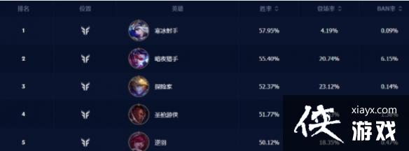 Ӣ����������4.0A��·Ӣ���Ƽ����а�