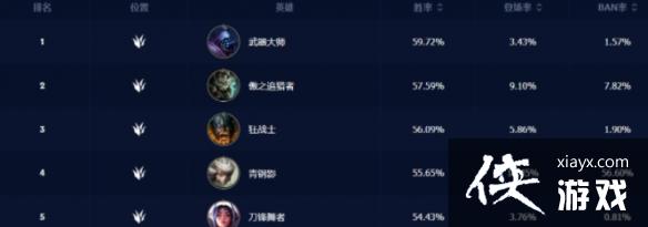 Ӣ����������4.0A��ҰӢ���Ƽ����а�