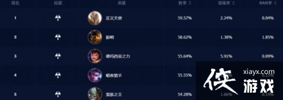 Ӣ����������4.0A��·Ӣ���Ƽ����а�