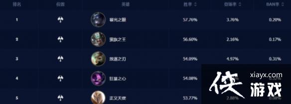 Ӣ����������4.0A��·Ӣ���Ƽ����а�