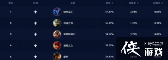 Ӣ����������4.0A��·Ӣ���Ƽ����а�