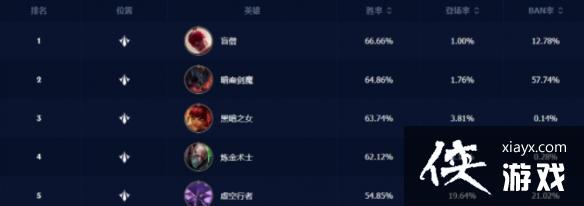 Ӣ����������4.0A��·Ӣ���Ƽ����а�