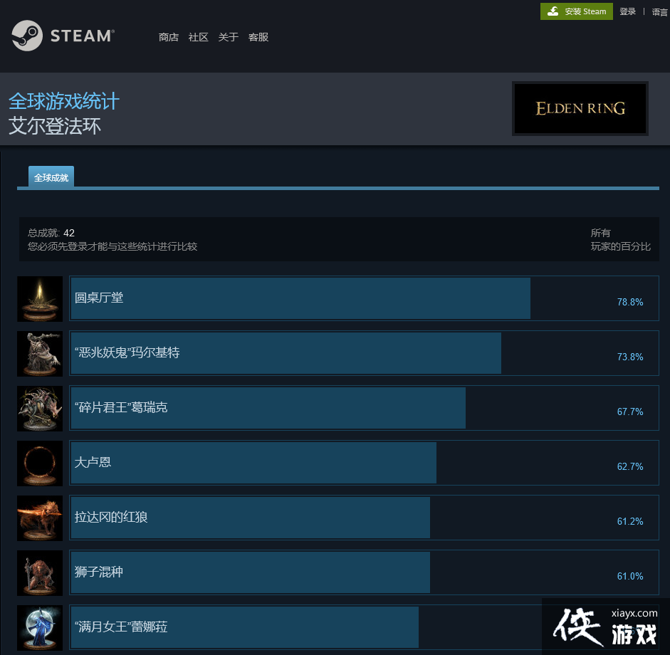 ���ŵ����� �������Ƿ��������ǉ�ݽ����ұ���ͨ��ָ���