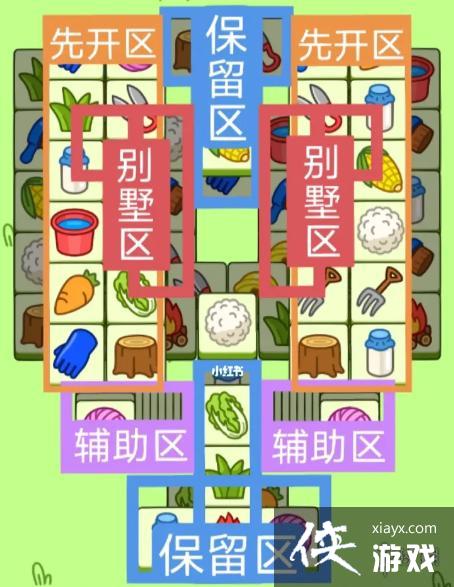 羊了个羊羊羊大世界2.7攻略 羊了个羊羊羊大世界2.7攻略