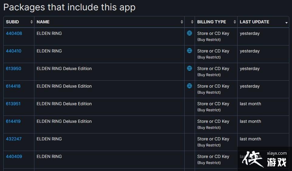 �������Ƿ�����Steamҳ���̨���� ���ǽ��������ݷ���