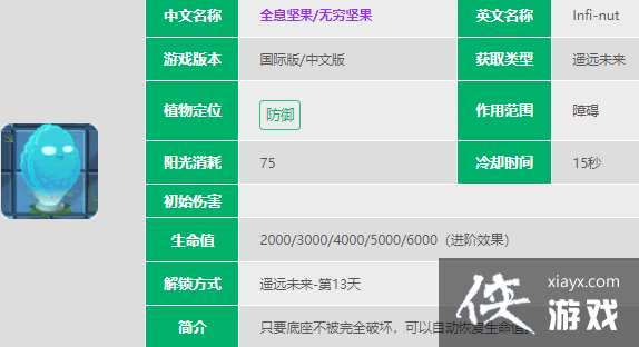 植物大战僵尸2全息坚果怎么样 植物大战僵尸2全息坚果怎么样