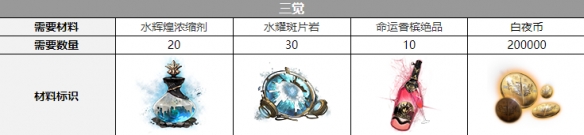 ��ҹ����ɳ��Ҷ������˭