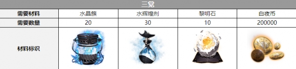 ��ҹ������쳶�������˭