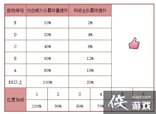 FGO2023���˽ڻ����