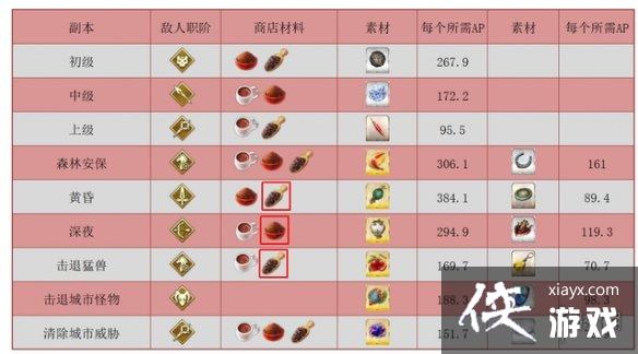 FGO2023���˽ڻ����