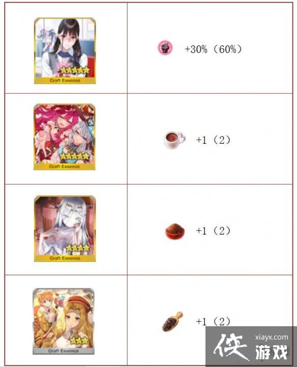 FGO2023���˽ڻ����