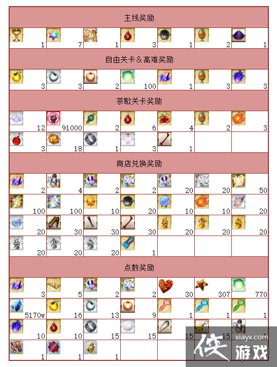 FGO2023���˽ڻ����