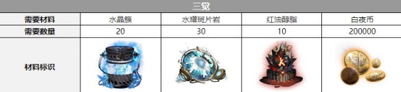 ��ҹ���⸥�Ͷ�������˭