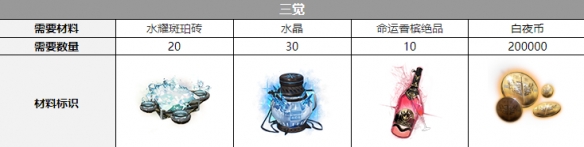 ��ҹ���������������˭