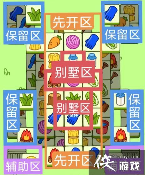 ���˸������������2.9����