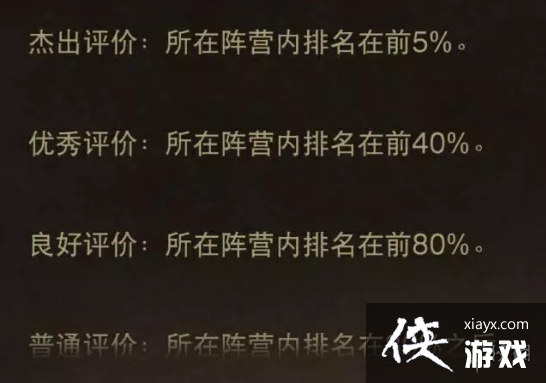 暗黑破坏神不朽荣耀机制攻略 暗黑破坏神不朽荣耀机制攻略