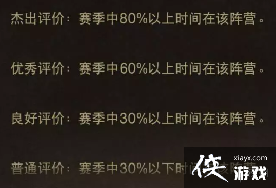 暗黑破坏神不朽荣耀机制攻略 暗黑破坏神不朽荣耀机制攻略