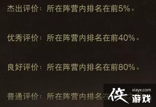暗黑破坏神不朽荣耀机制攻略 暗黑破坏神不朽荣耀机制攻略