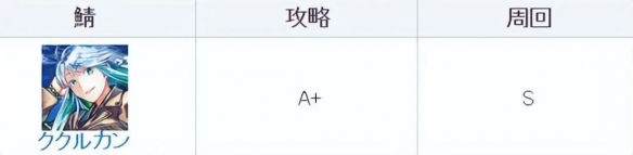 FGO������ǿ��