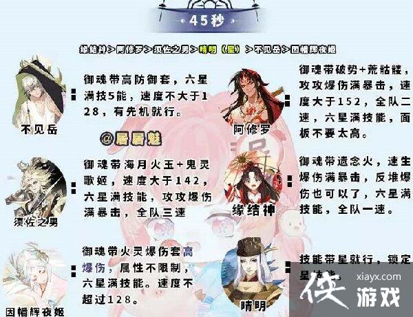 ������ʦ�������������ݹ���