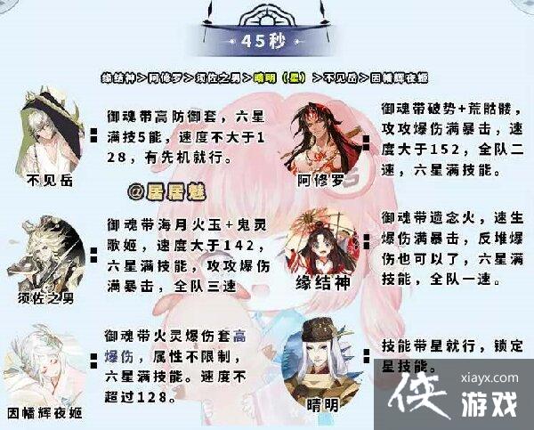 ������ʦ�������������ݹ���