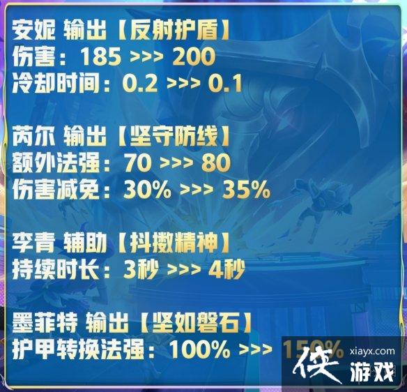 �ƶ�֮������13.3�汾��������