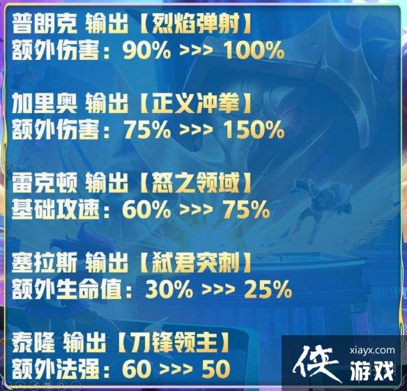 �ƶ�֮������13.3�汾��������