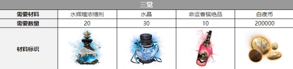 ��ҹ���ⱴ�ƶ����Ѳ���һ��