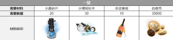 ��ҹ���ⱴ�ƶ�������˭