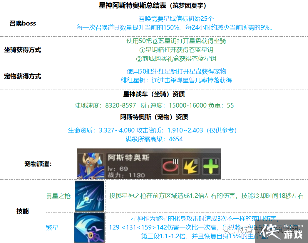 ��������ħ��������˹�ذ�˹����ǿ�Ƚ���