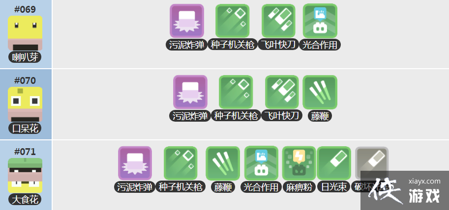 �������δ�̽�ա���ʳ����������