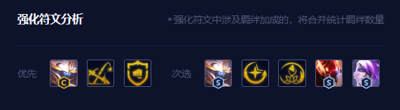 �ƶ�֮������6��ʿ�ֿ�˹�����Ƽ�