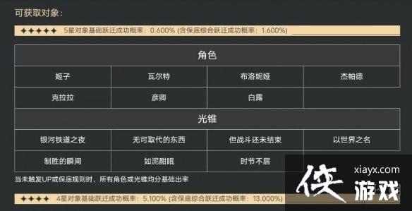 ������������鿨�����Ƕ���