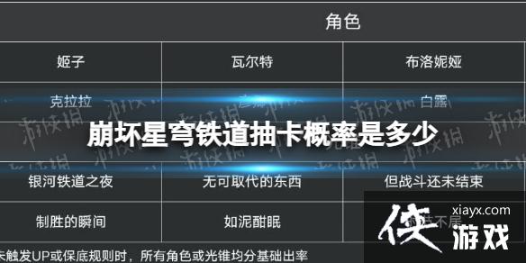 ������������鿨�����Ƕ���