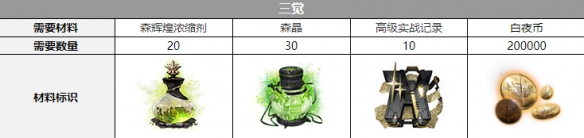 ��ҹ����糾��Ѳ���һ��