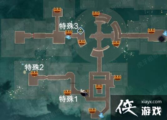 �����������������VI����λ��