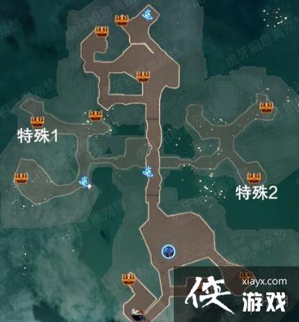 �����������������VI����λ��