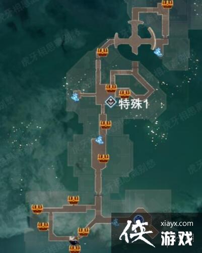 �����������������VI����λ��