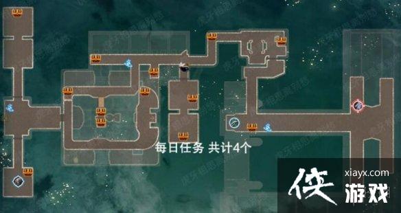 �������������������λ��