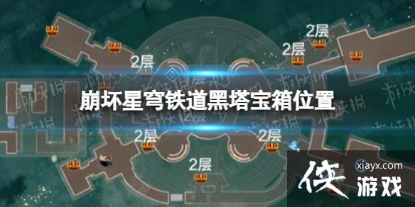 �������������������λ��