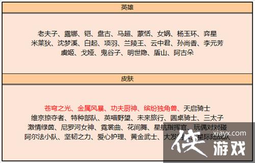 ��������ҫ��Ƥ����Ƭ�̵���±�һ��2023