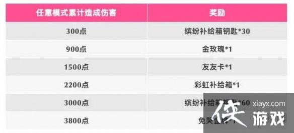 �㳦�ɶԻ���ȫ�����ô��