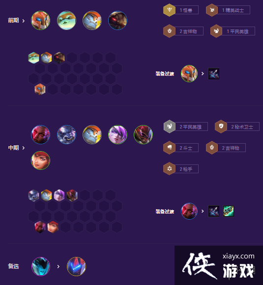 �ƶ�֮��������������ǹ��ô��