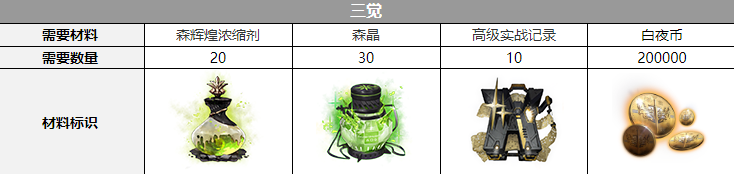 ����ҹ���⡷糾��Ѳ���һ��