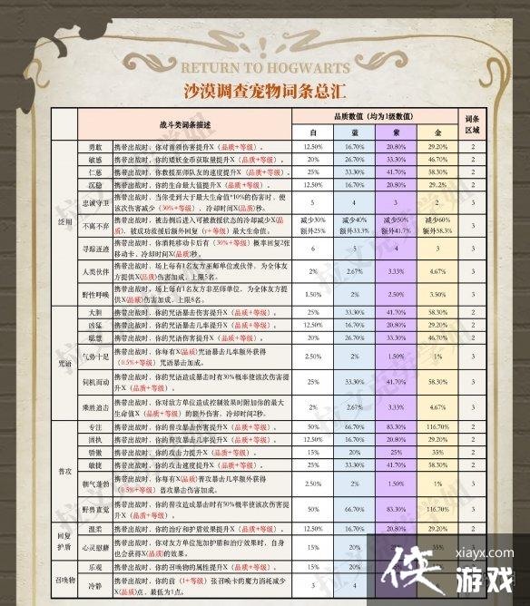 ��������ħ���������涯���������Щ