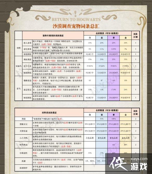 ��������ħ���������涯���������Щ