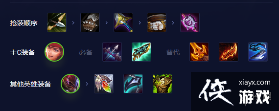 �ƶ�֮�����γ�Ӣϣά�������Ƽ�