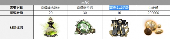 ��ҹ�����ּӵ¾��Ѳ���һ��